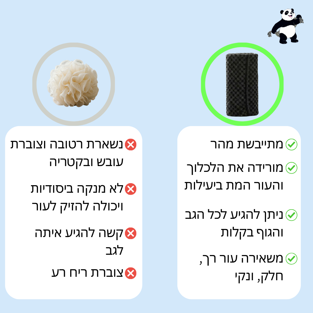 מגבת האקספולייט של סטריקסי