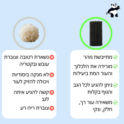 מגבת האקספולייט של סטריקסי