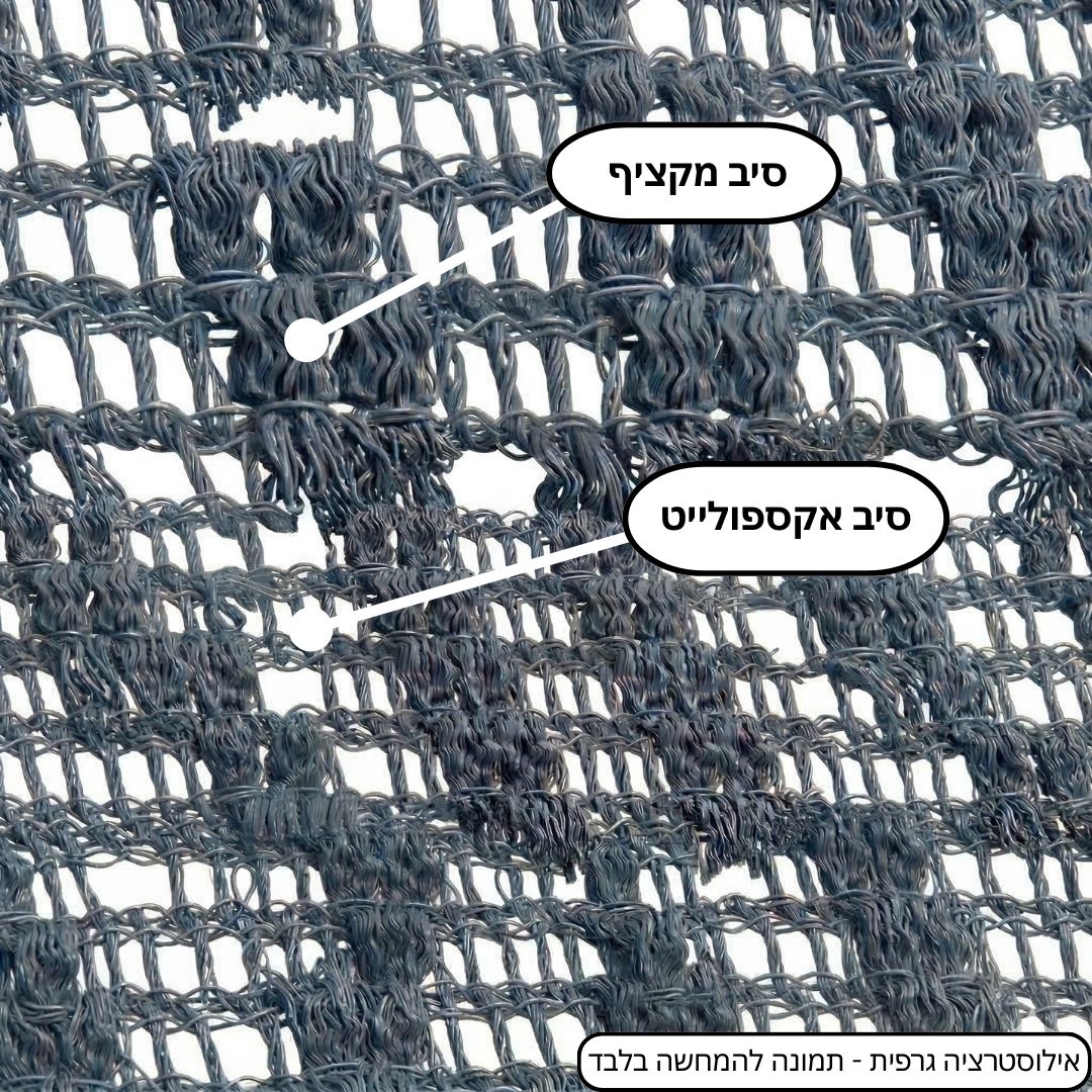 מגבת האקספולייט של סטריקסי