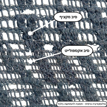 מגבת האקספולייט של סטריקסי
